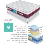 تشک رویال اصل را بشناسیم
