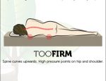 Articles_spinal_alignment_positions